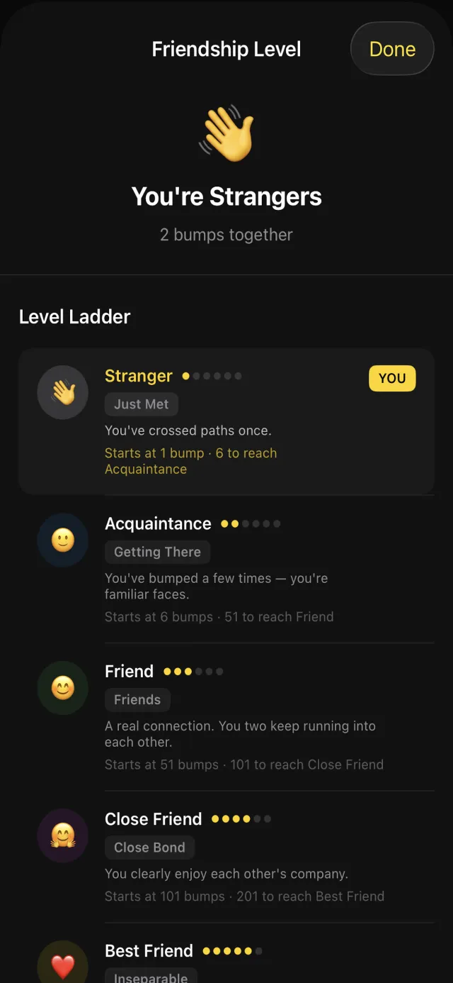 DoubleBump friendship level ladder from Stranger to Best Friend.